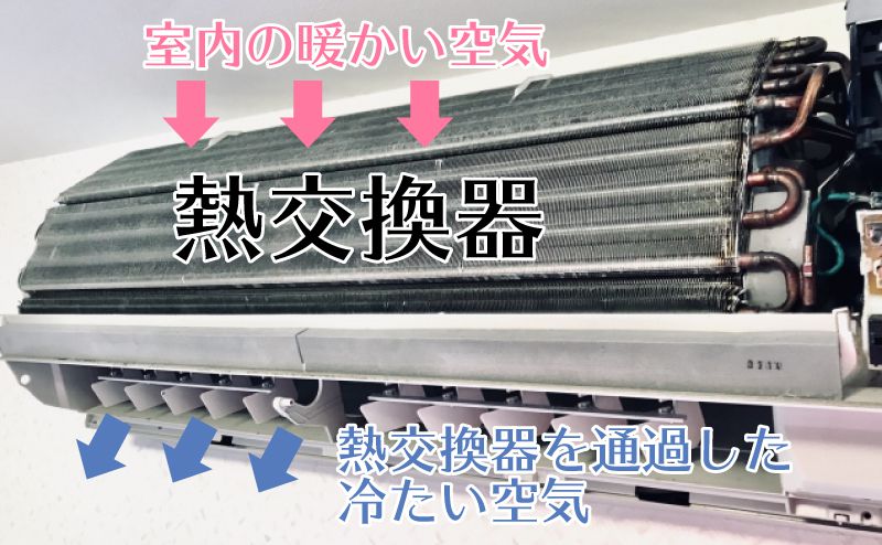 エアコン掃除って必要なの エアコン掃除ならエアコンシェル広島
